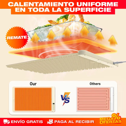 Tapete Eléctrico de Calentamiento para Cocina